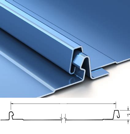 ism sheet metal|Materials .